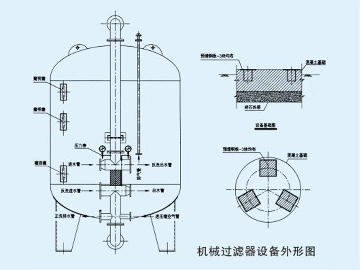 机械过滤器